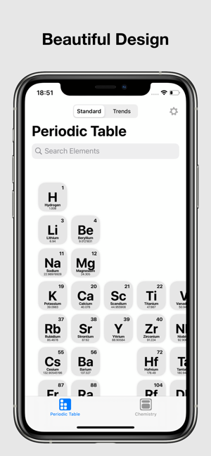 Periodic Table Chemistry 4