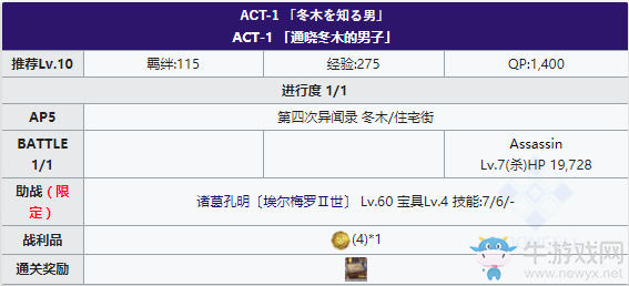 《Fgo》国服FateZero联动复刻ACT-1攻略