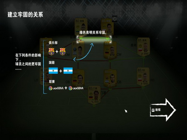 FIFA 15中文版