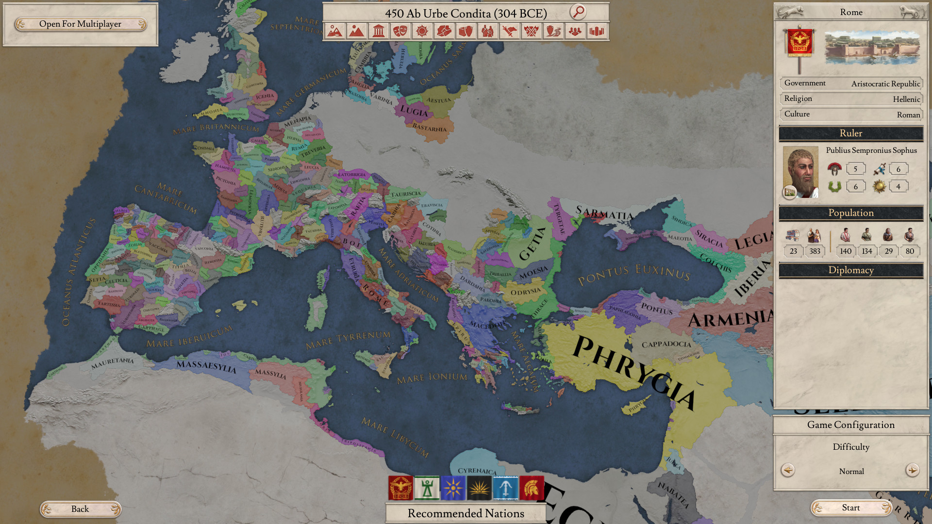 统治者：罗马-希腊城邦