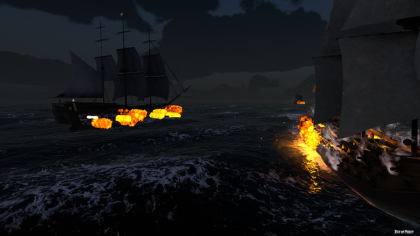Rise of Piracy