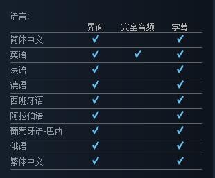 《行尸走肉：第三季》发售日期公布  支持简体中文